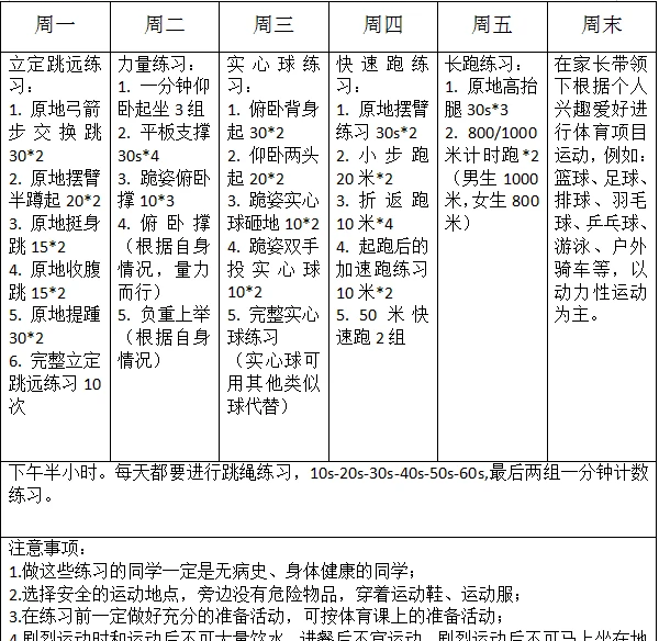 业余篮球爱好者如何提高训练中的毅力?_0